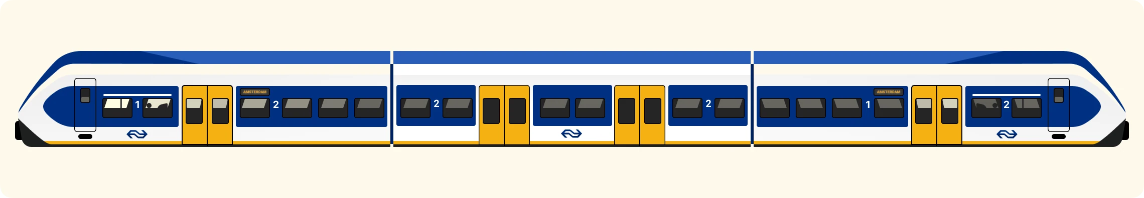 NS trains