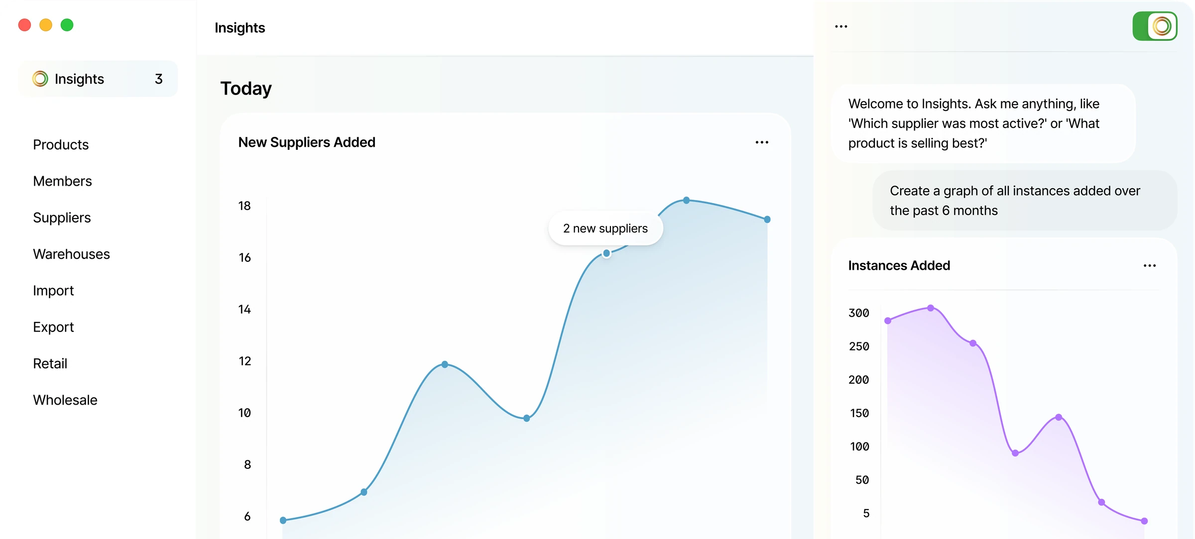 Circu platform overview